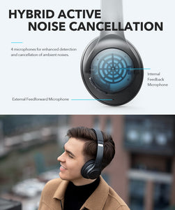 Noise Cancelling Wireless Headphones - Jogoda