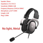 Load image into Gallery viewer, HAVIT Wired Headset Gamer PC 3.5mm PS4 Headsets Surround Sound &amp; HD Microphone Gaming Overear Laptop Tablet Gamer - Jogoda
