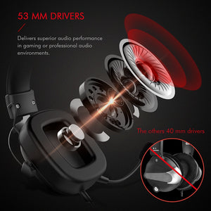 HAVIT Wired Headset Gamer PC 3.5mm PS4 Headsets Surround Sound & HD Microphone Gaming Overear Laptop Tablet Gamer - Jogoda