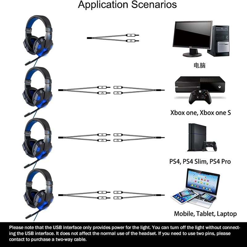 Professional Led Light Gaming Headphones for Computer PS4 Adjustable Bass Stereo PC Gamer Over Ear Wired Headset With Mic Gifts - Jogoda