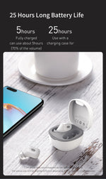 Load image into Gallery viewer, Baseus WM01 TWS Wireless Headphones Mini Bluetooth Earphone True Wireless Earbuds HD Stereo Headset For Xiaomi iPhone Ear Buds - Jogoda
